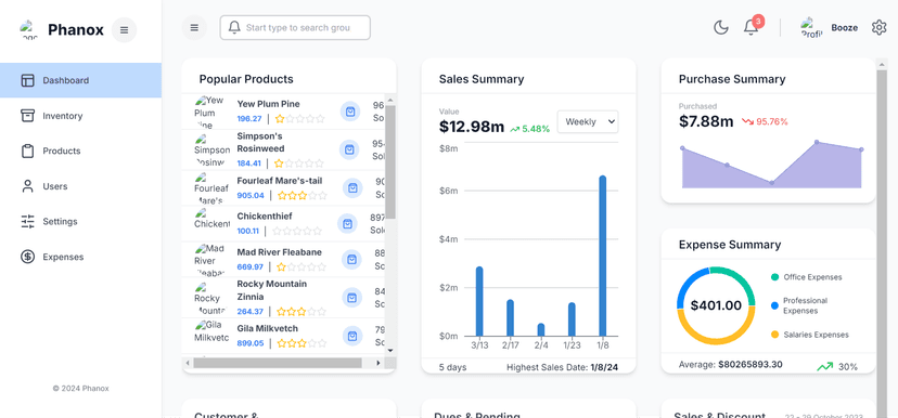 Inventory Management
